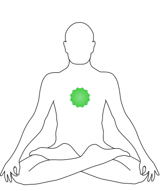 Heart chakra green glow
