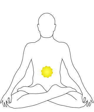 Solar plexus chakra yellow glow