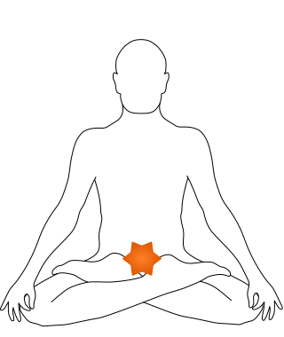 Sacral chakra
