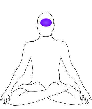 Third eye chakra indigo glow